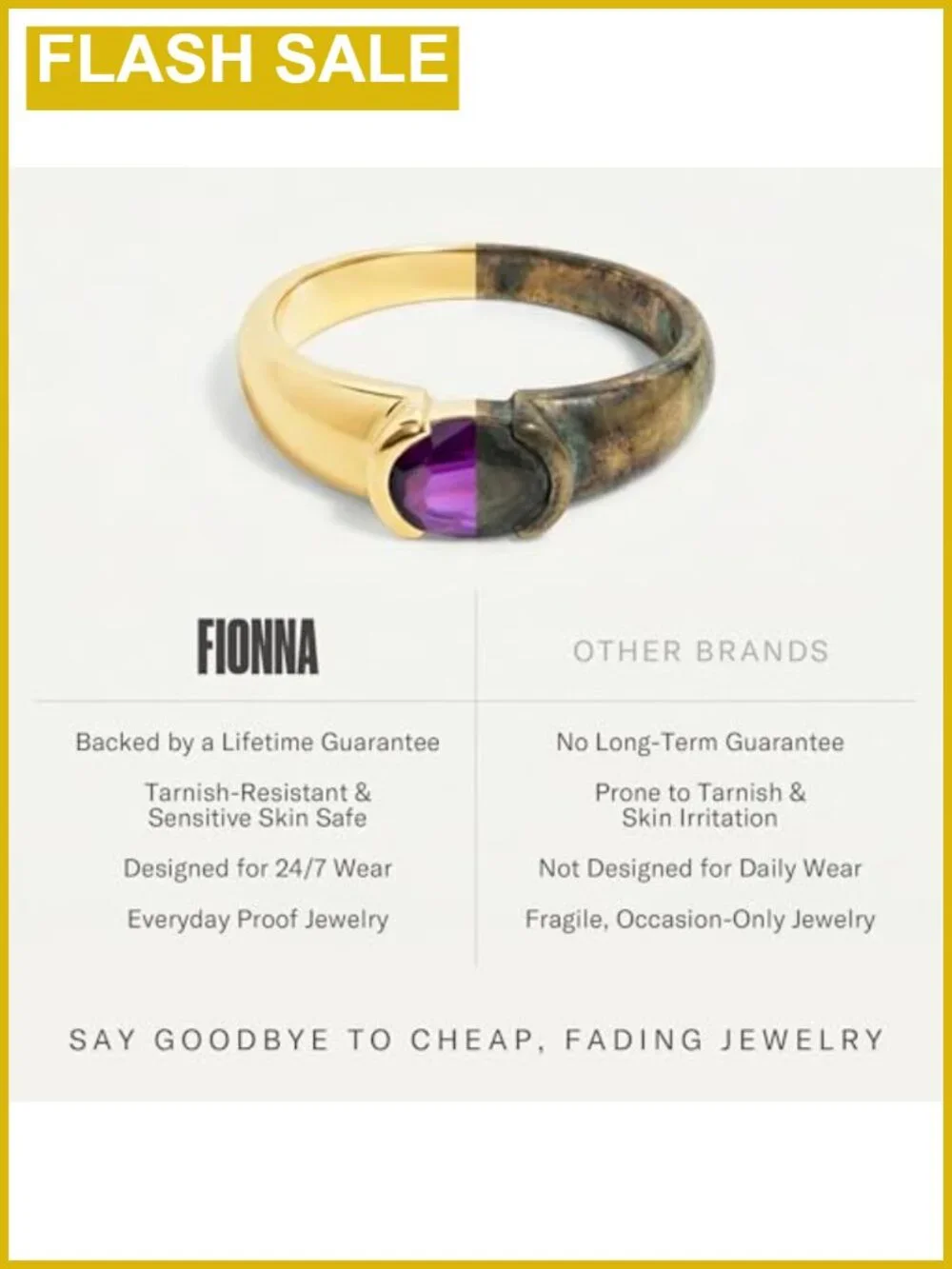18K Gold Vermeil 925 Sterling Silver Amethyst Oval Comfort Fit Ring